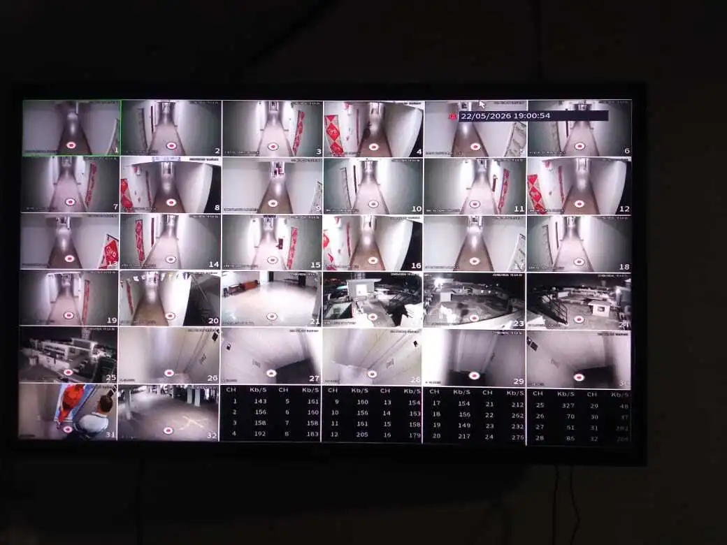 Video Surveillance